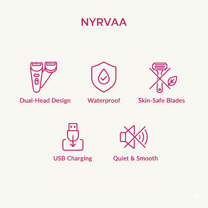 NYRVAA SilkGlide Trimmer™